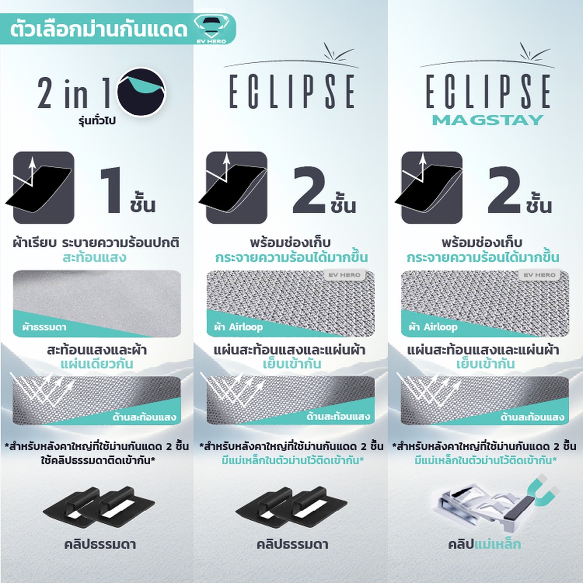 เปรียบเทียบ Eclipse คลิปธรรมดา กับ Magstay คลิปแม่เหล็ก EV HERO